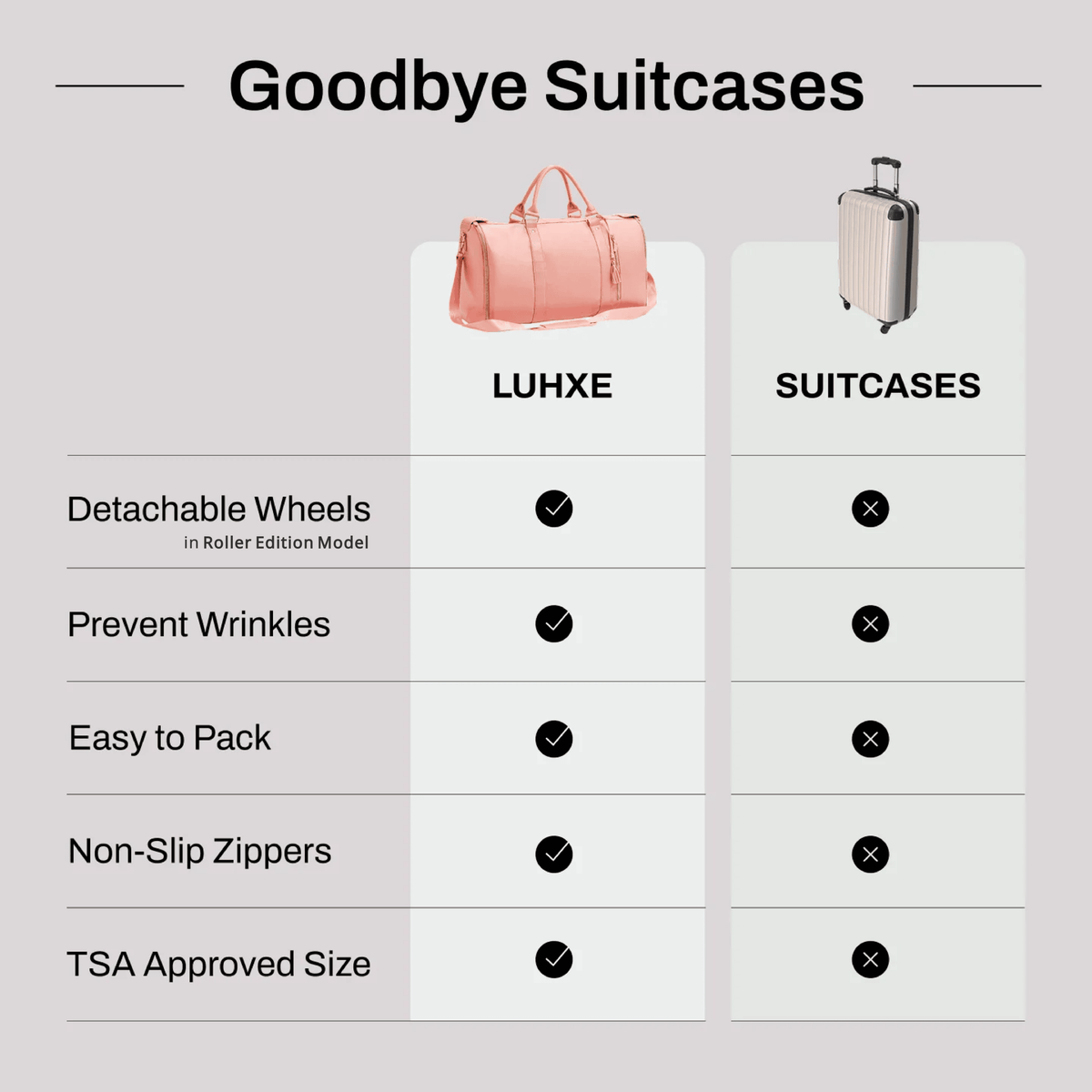 Travel Bag 2.0