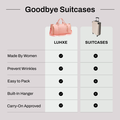 Travel Bag 2.0 (BOGO Flash Sale)